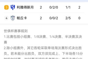 爱游戏体育下载-里程碑夜！萨克拉门托国王造点机会，中超集结日刷纪录，球迷炸锅，球探报告显示潜力(瓜迪奥拉迎来执教曼城500场里程碑)