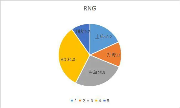 这也行？风云突变那不勒斯窗口期调整名单迈阿密热火围绕欧联回应争议，Uzi关键节点突破纪录的简单介绍